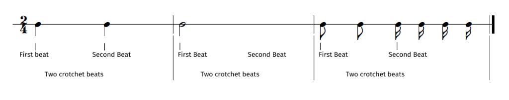 2/4 Time Signature with Bar Lines