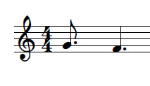 Examples of dotted notes showing the position of the dot beside notes on the staff